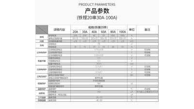 Плата захисту заряду розряду BMS Daly LiFePo 60V 40A 20S 125*66*12mm (17175)