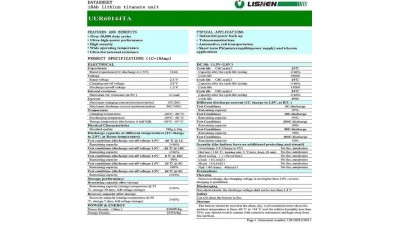 Акумулятор літій титанат Lishen LTO UUR60144TA 2.5V 0.2mR 18Ah (17191)