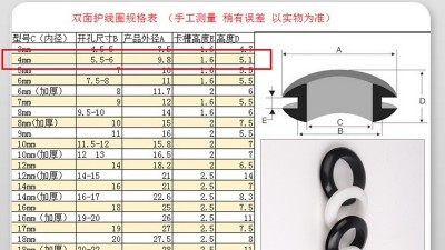 Кільце ущільнювача гумове двостороннє для корпусу 4мм 10шт (17322)