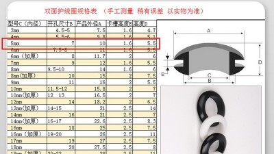 Кільце ущільнювача гумове двостороннє для корпусу 5мм 10шт (17323)