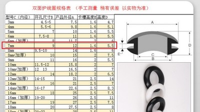 Кільце ущільнювача гумове двостороннє для корпусу 7мм 10шт (17324)