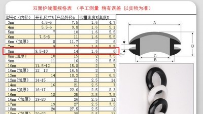 Кільце ущільнювача гумове двостороннє для корпусу 8мм 10шт (17326)