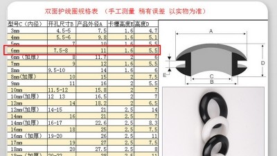 Кільце ущільнювача гумове двостороннє для корпусу 6мм 10шт (17328)