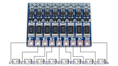 Балансир активний для LiIon акумуляторів 8S 4.2V (17808)