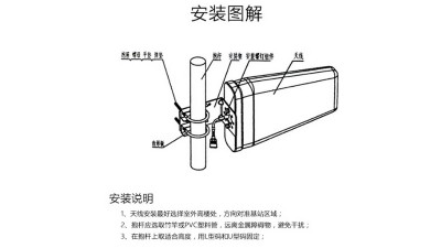 Антена зовнішня логарифмічна підсилювальна 800-2500МГц 8-9 дБ (18881)