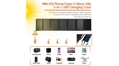 Портативна сонячна панель Solar Bag W50F6 50W 2*USB DC18V (19423)