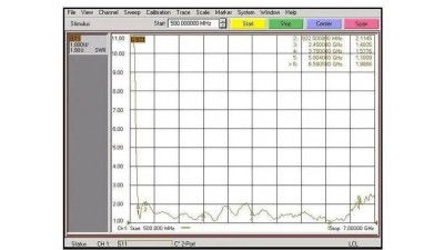 Широкосмугова спрямована антена 730-6500 МГц (Вівальді) з посиленням 7dBi та роз'ємом SMA UBM730 UWB-730 (20856)
