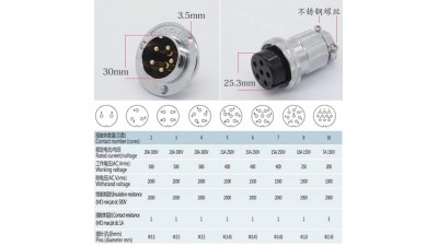 Роз’єм GX30-4 M30 30 мм на 4 контакти з фланцем (20890)